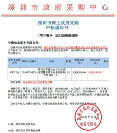 深化預(yù)警合作，賦能安全發(fā)展——我院成功中標(biāo)“深圳市貿(mào)易安全與產(chǎn)業(yè)損害預(yù)警系統(tǒng)”專業(yè)開發(fā)項(xiàng)目